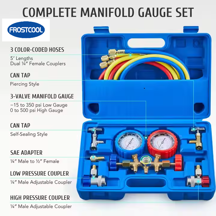 Complete Manifold Gauge Set