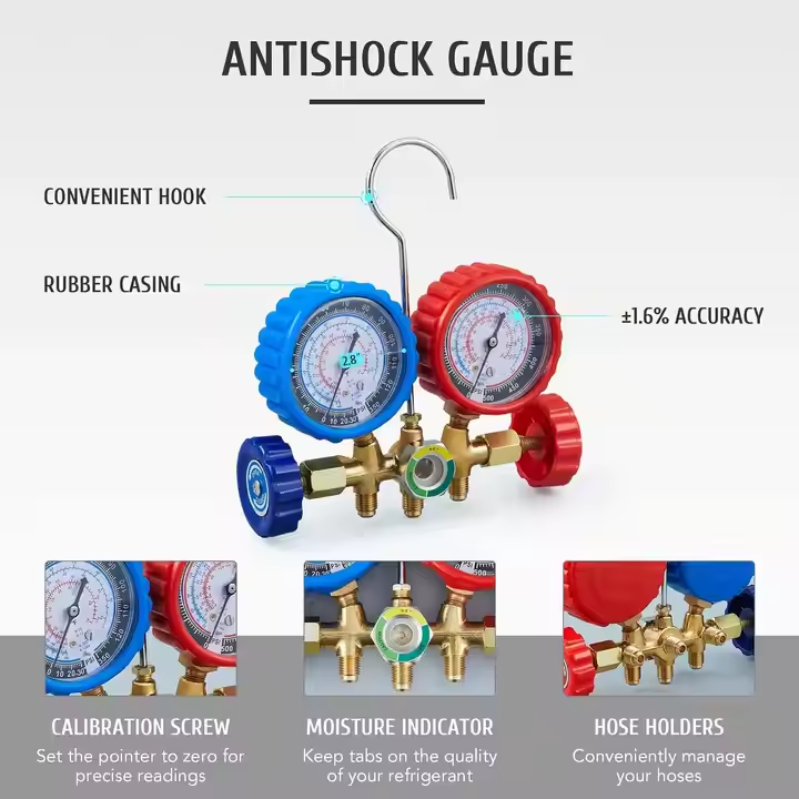 Antishock Gauge